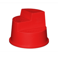 Mount Ease Red